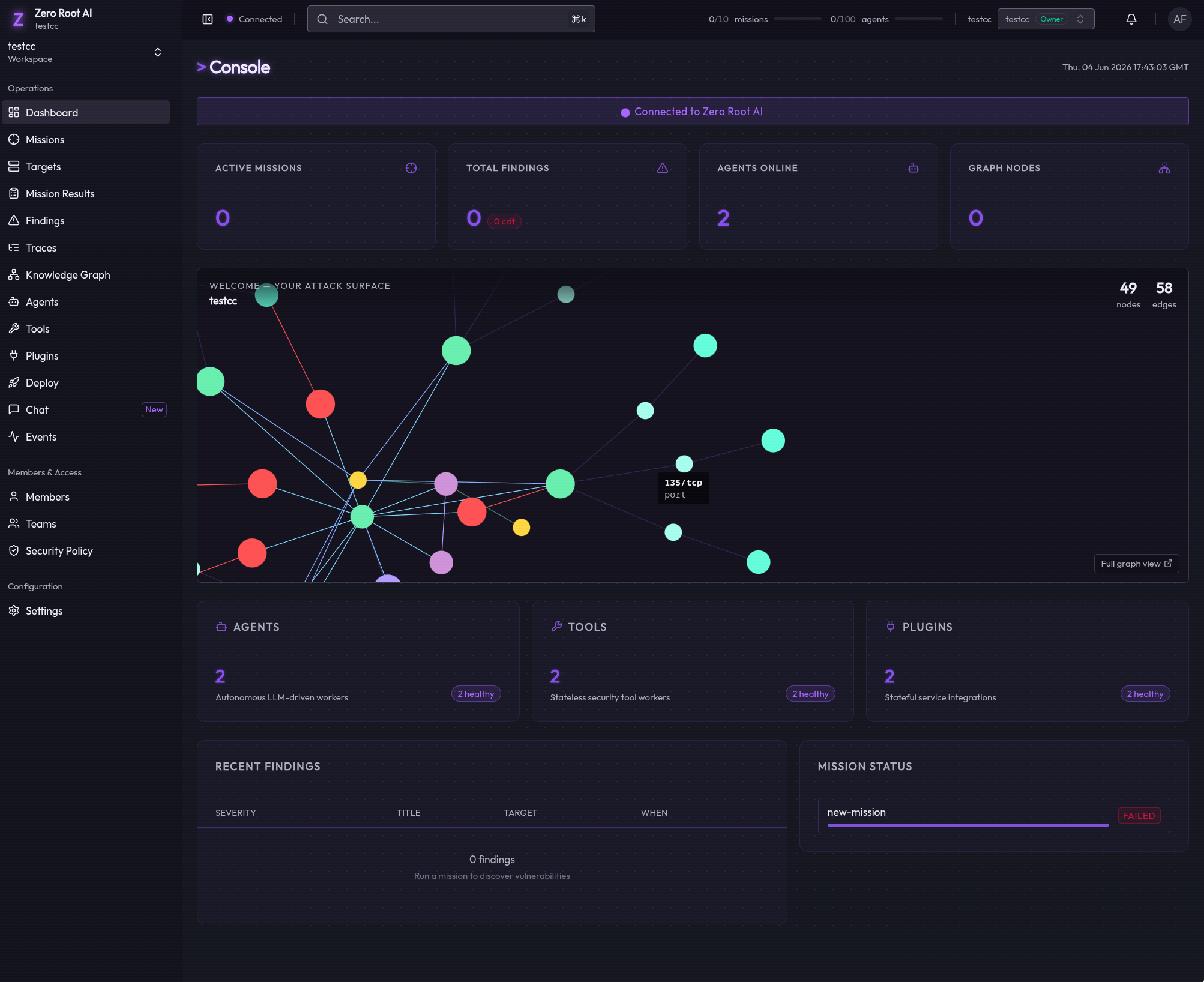 Zero Root AI dashboard: mission control, knowledge graph, and findings